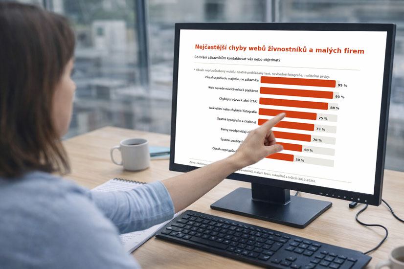 8 nejčastějších chyb na webech živnostníků, malých firem, tvůrců a zemědělců
