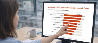 Nejčastější chyby, které vídáme na webech živnostníků, malých firem, tvůrců a zemědělců